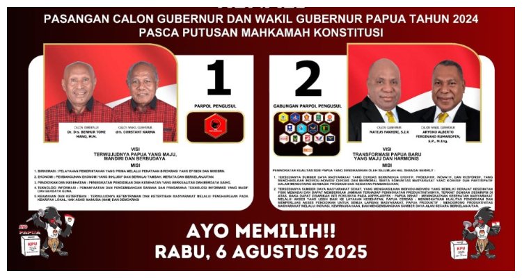 Pasangan calon gubernur dan wakil gubernur Papua yang akan digelar pada PSU Papua 6 Agustus 2025 mendatang.